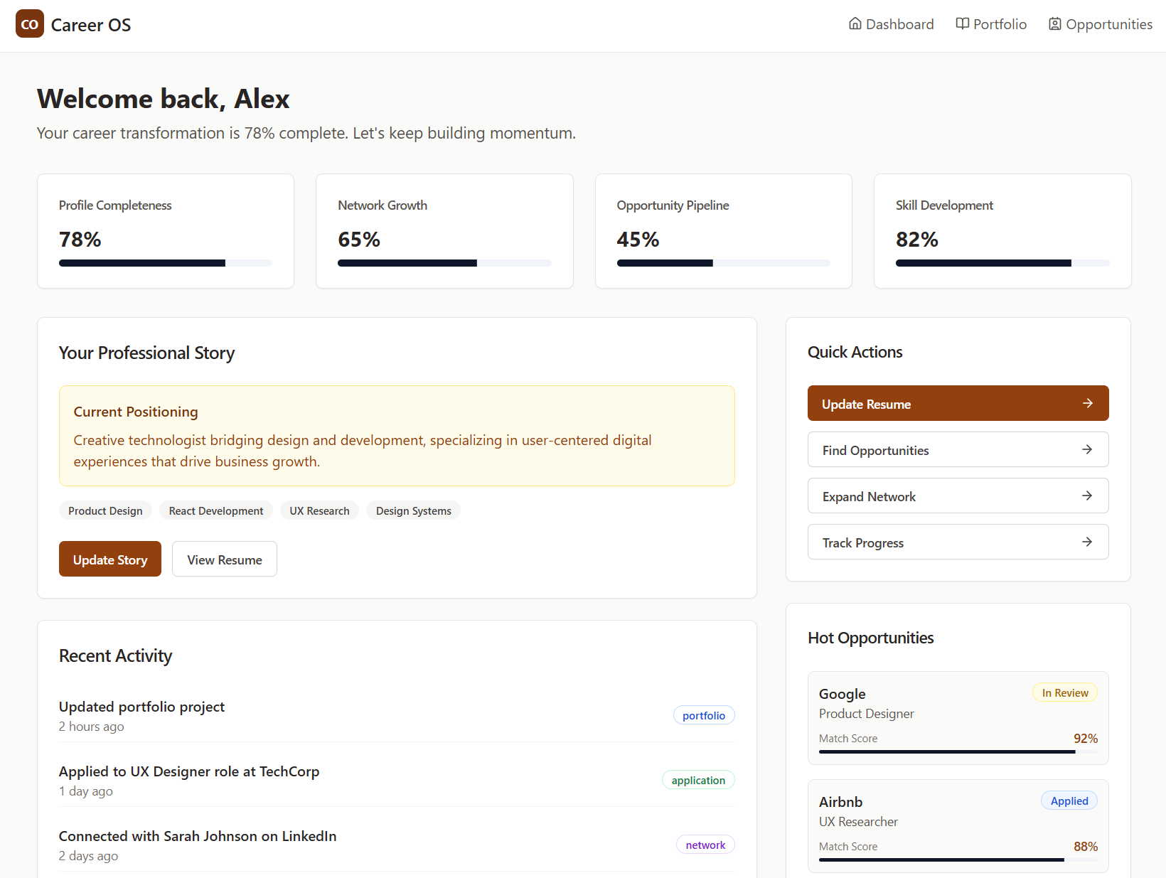 Career Operating System Dashboard Preview - showing Alex's career progress with 78% profile completeness, network growth metrics, and professional development tracking